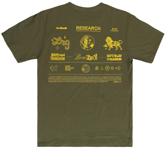 ALIGNED TEE Green (THE TREE COMPANY)